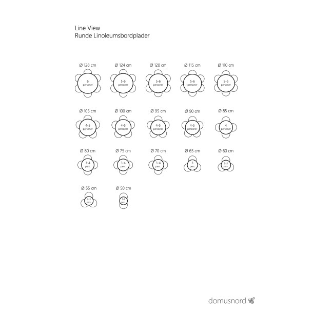 Round linoleum table top with plywood