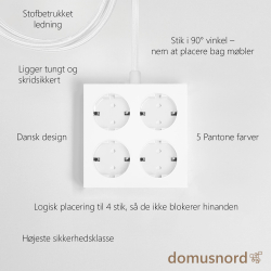 Infografik for Domusnord Connector med fokus p� h�jeste sikkerhedsklasse, logisk placering af 4 stik og 5 Pantone farver.