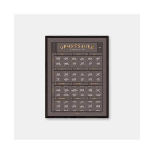 Gehalt Grntsager Ssonguide plakat  jord