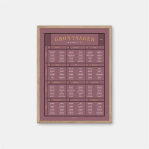 Gehalt Grntsager Ssonguide plakat  mrk rosa