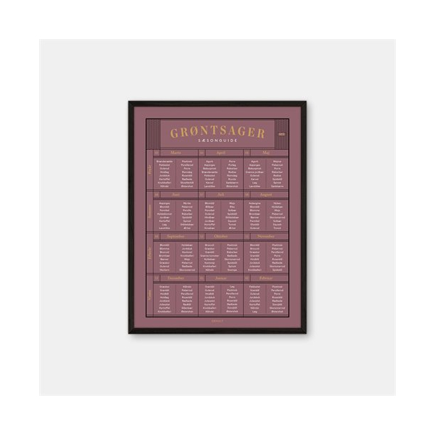 Gehalt Grntsager Ssonguide plakat  mrk rosa