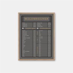 Gehalt Mlomregner plakat A4  koksgr