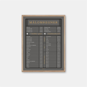 Gehalt Mlomregner plakat A4  koksgr