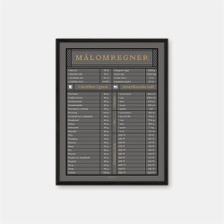 Gehalt Mlomregner plakat A4  koksgr