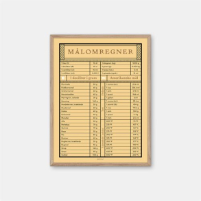 Gehalt Mlomregner plakat A4  gul