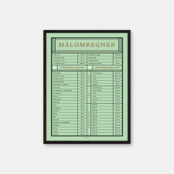 Gehalt Mlomregner plakat A4  lysegrn