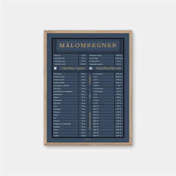 Gehalt Mlomregner plakat A4  mrkebl