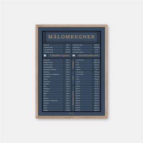 Gehalt Mlomregner plakat A4  mrkebl