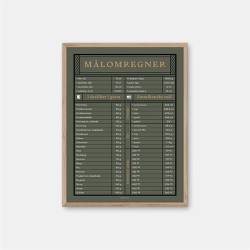 Gehalt Mlomregner plakat A4  mrkegrn