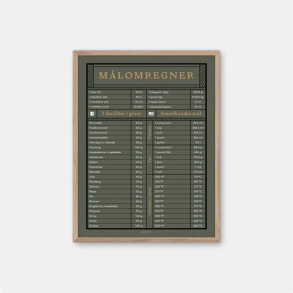 Gehalt Mlomregner plakat A4  mrkegrn