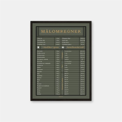 Gehalt Mlomregner plakat A4  mrkegrn