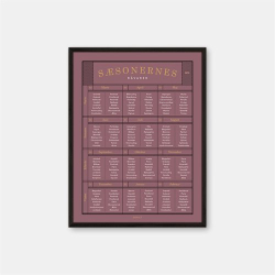 Gehalt Ssonernes Rvarer plakat  mrk rosa