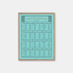 Gehalt Ssonernes Rvarer plakat  turkis