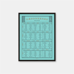 Gehalt Ssonernes Rvarer plakat  turkis